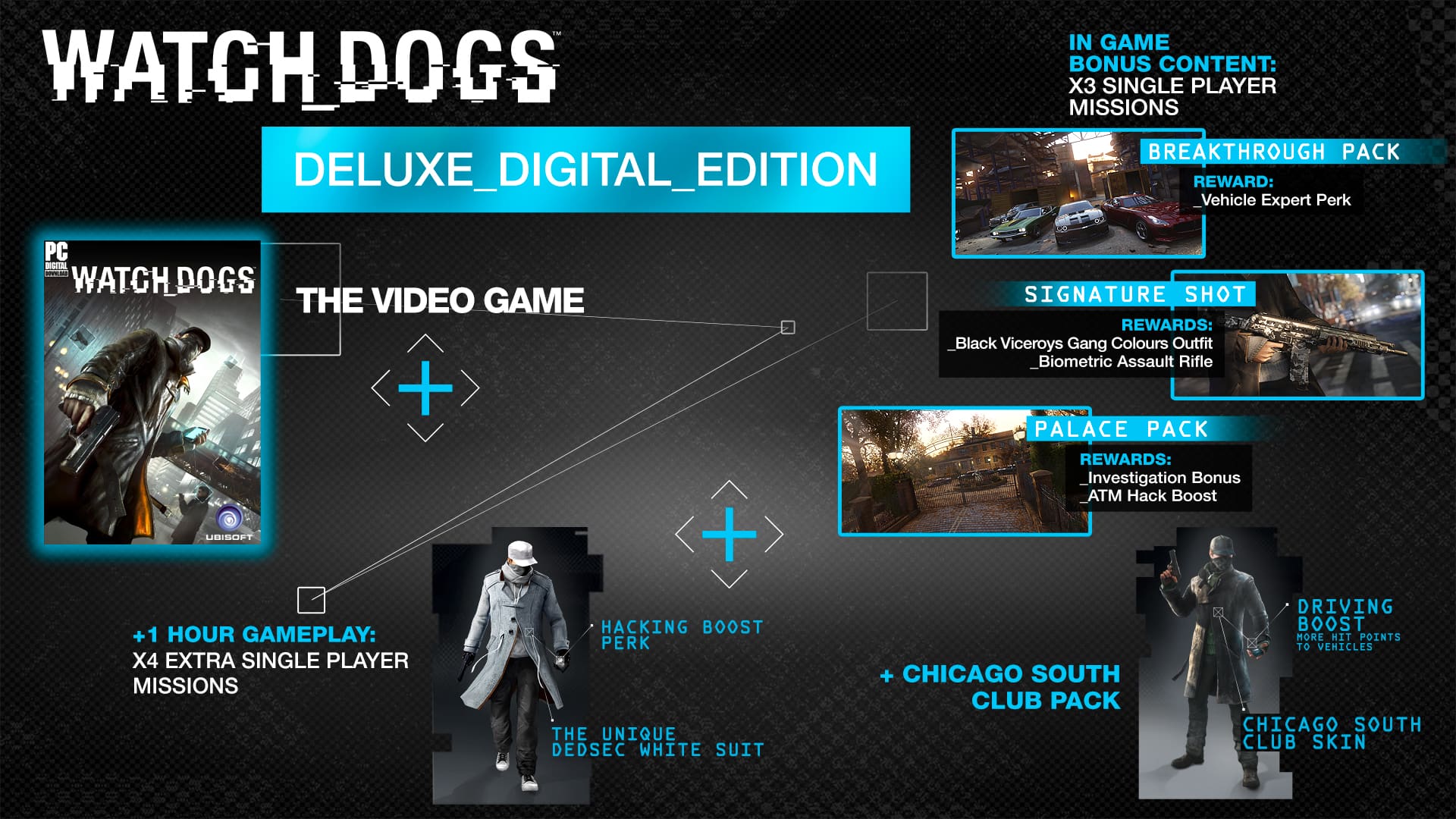 Watch_Dogs™ — Screenshot 1/6