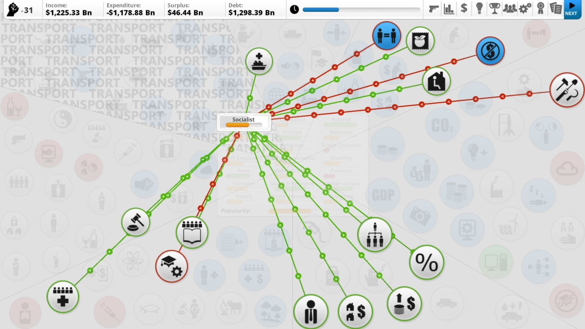 Democracy 3 — Screenshot 1/6