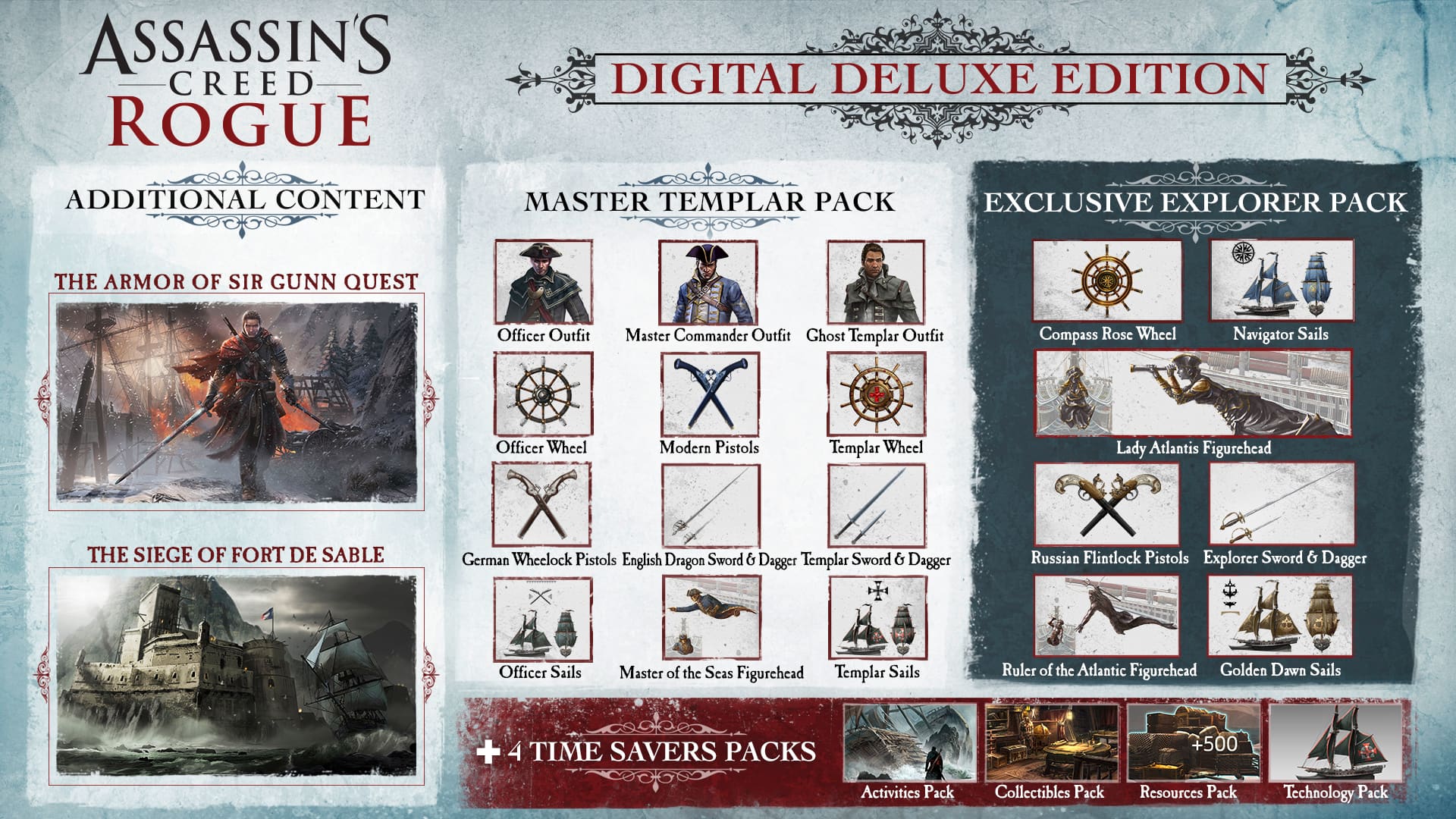 Assassin’s Creed® Rogue — Screenshot 1/5