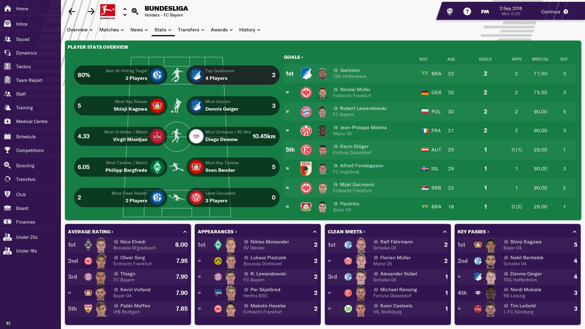 Football Manager 2019 — Screenshot 1/6