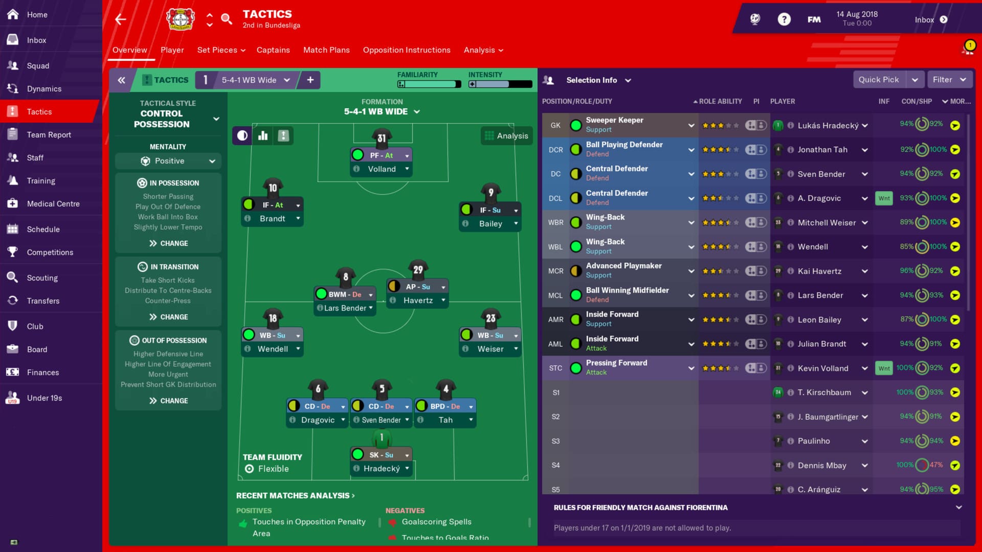 Football Manager 2019 — Screenshot 2/6